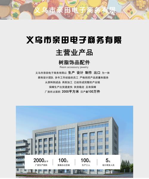 义乌市亲田电子商务店铺推荐