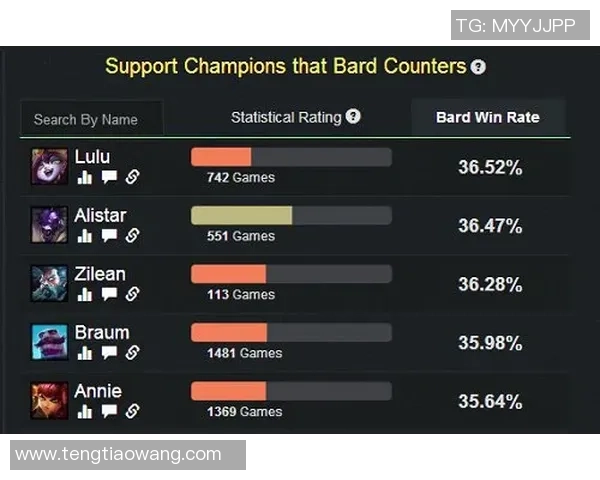 卡尔斯与奥厄比赛数据深度分析及战术对比探讨